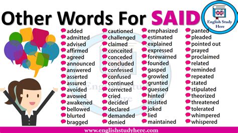 other words for well said.